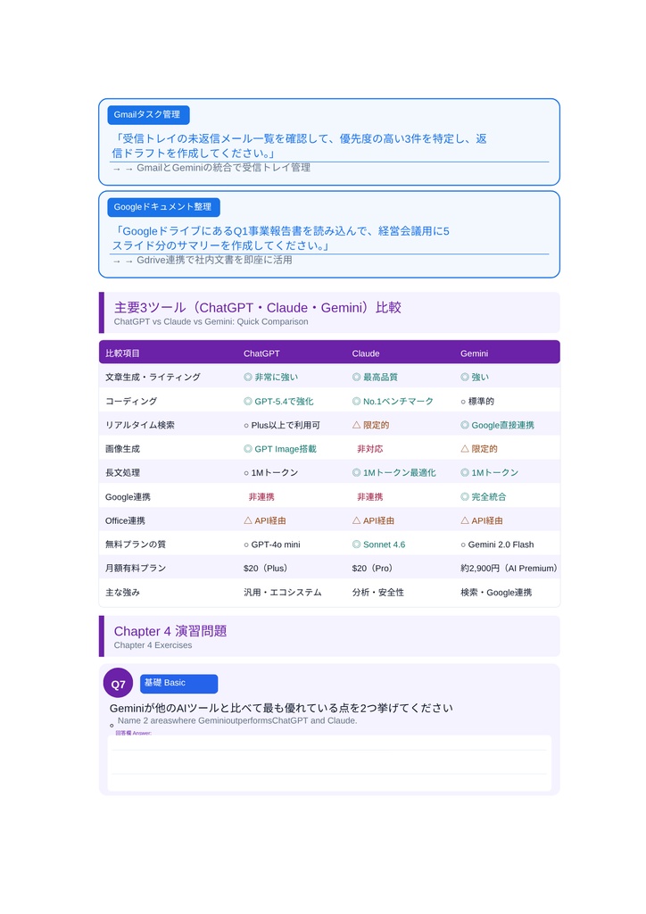 AIプロフェッショナル完全攻略ブック 2026