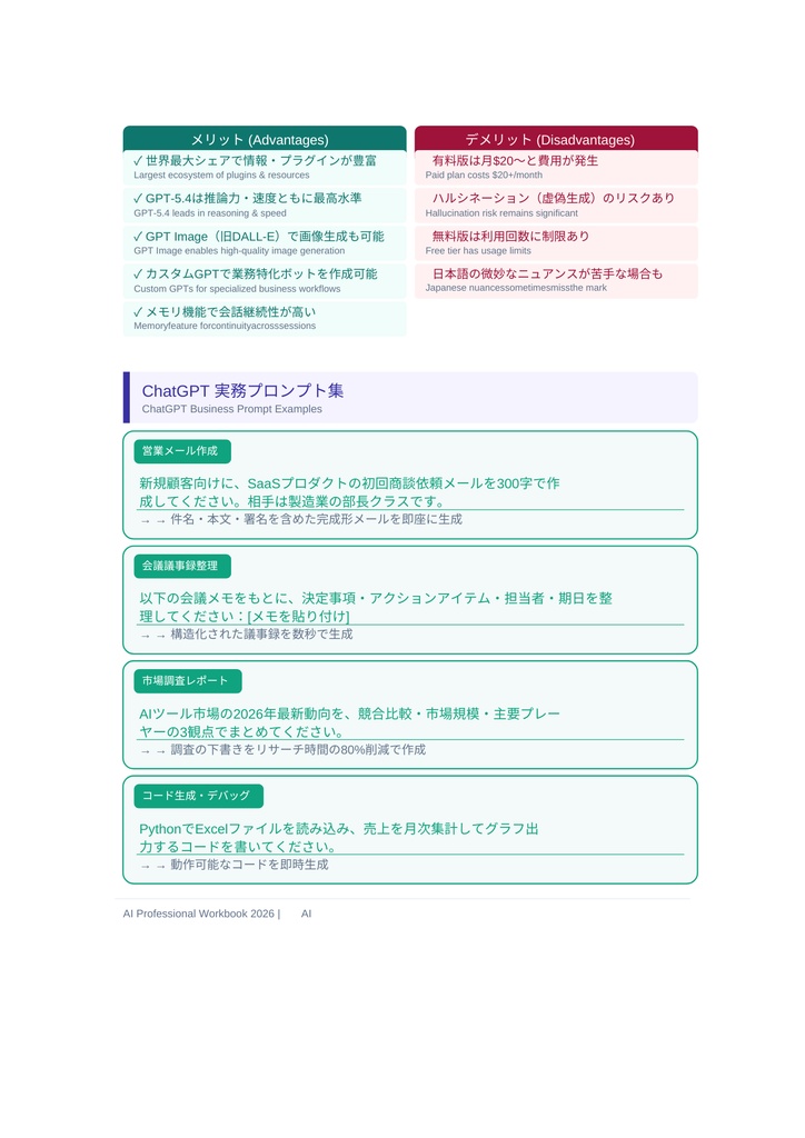 AIプロフェッショナル完全攻略ブック 2026