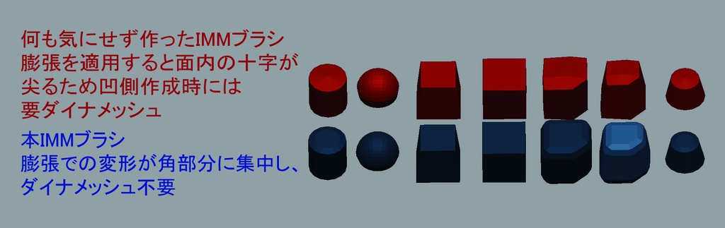 【ZBrush 分割ブラシ】膨張対応IMMボスブラシ　