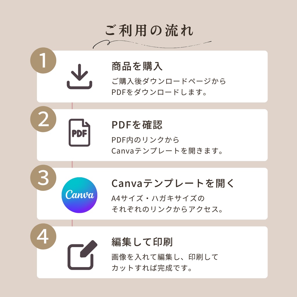 Canvaで作れるミニ糸巻きテンプレート A4・ハガキサイズ 2種類 デジタル素材