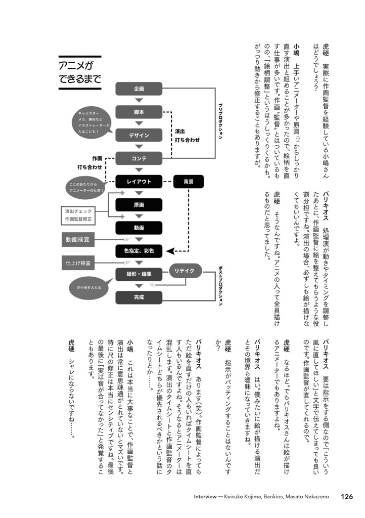 【紙+電子版】ネット絵学2018