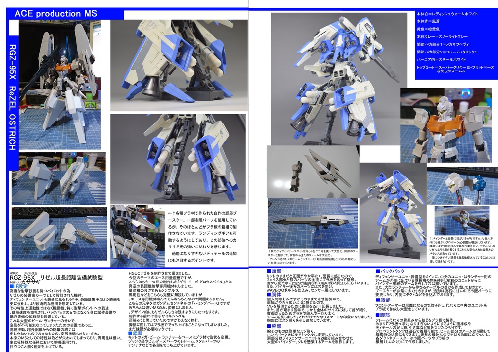 Land Modeler 03 エース仕様量産型ms編 田舎侍 Booth