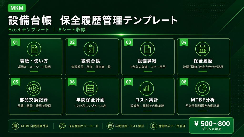 設備台帳 保全履歴管理テンプレート【Excel】- 設備管理・MTBF分析・年間保全計画セット