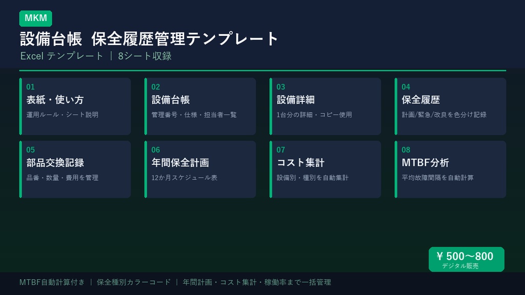 設備台帳 保全履歴管理テンプレート【Excel】- 設備管理・MTBF分析・年間保全計画セット