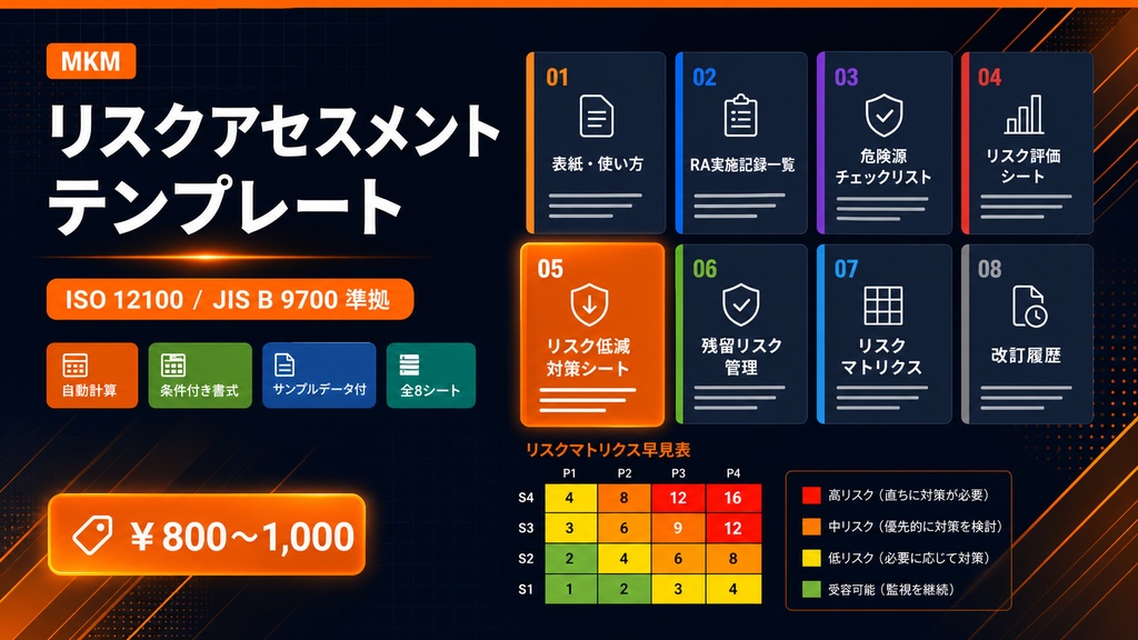リスクアセスメントテンプレート【Excel】- ISO 12100準拠 危険源評価・リスク低減対策管理セット