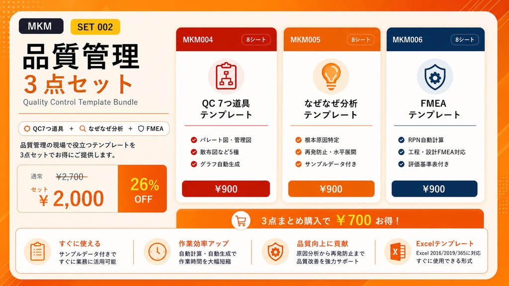 【3点セット】製造現場 安全管理テンプレートパック【Excel】 - 完成図書 + 設備台帳・保全履歴 + リスクアセスメント 全25シート