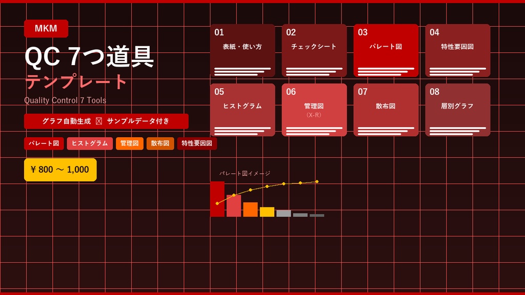 QC7つ道具テンプレート【Excel】- パレート図・ヒストグラム・管理図・散布図など全8シート グラフ自動生成