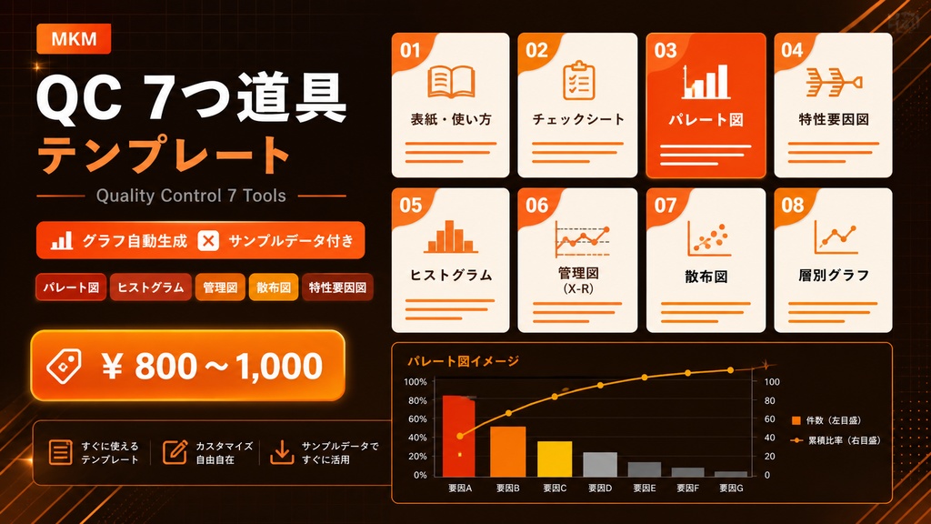 QC7つ道具テンプレート【Excel】- パレート図・ヒストグラム・管理図・散布図など全8シート グラフ自動生成