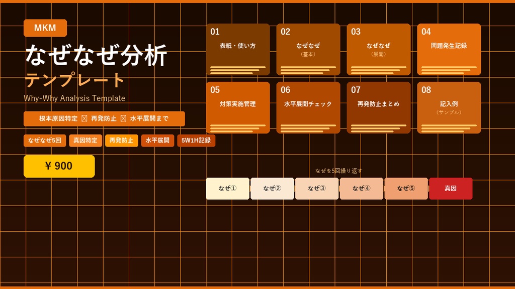 なぜなぜ分析テンプレート【Excel】- 根本原因特定・再発防止・水平展開まで 全8シート