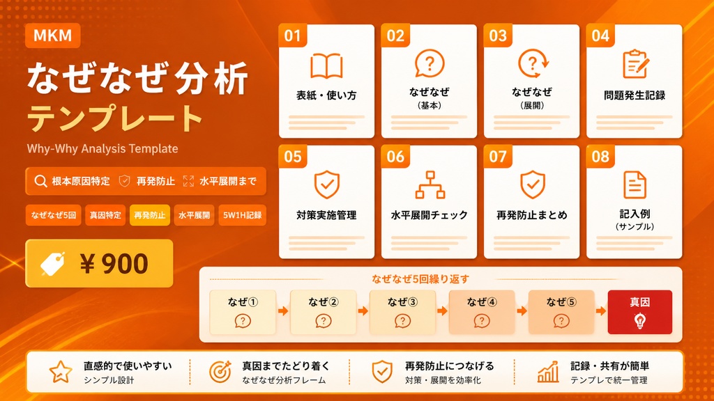 なぜなぜ分析テンプレート【Excel】- 根本原因特定・再発防止・水平展開まで 全8シート