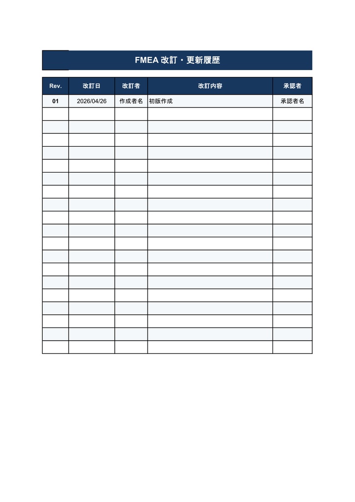 FMEAテンプレート【Excel】- 工程FMEA・設計FMEA対応 RPN自動計算・条件付き書式付き 全8シート