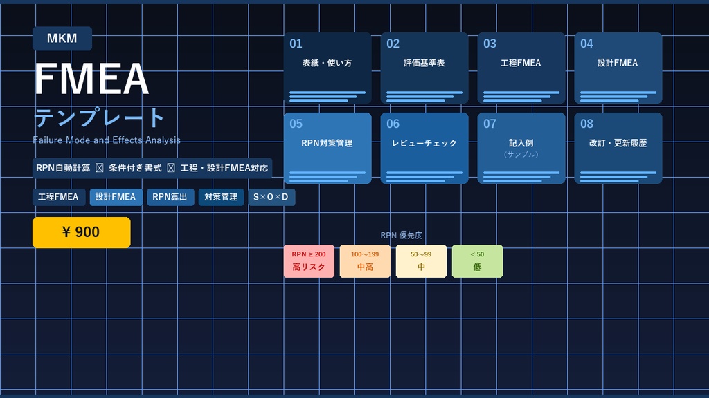 FMEAテンプレート【Excel】- 工程FMEA・設計FMEA対応 RPN自動計算・条件付き書式付き 全8シート