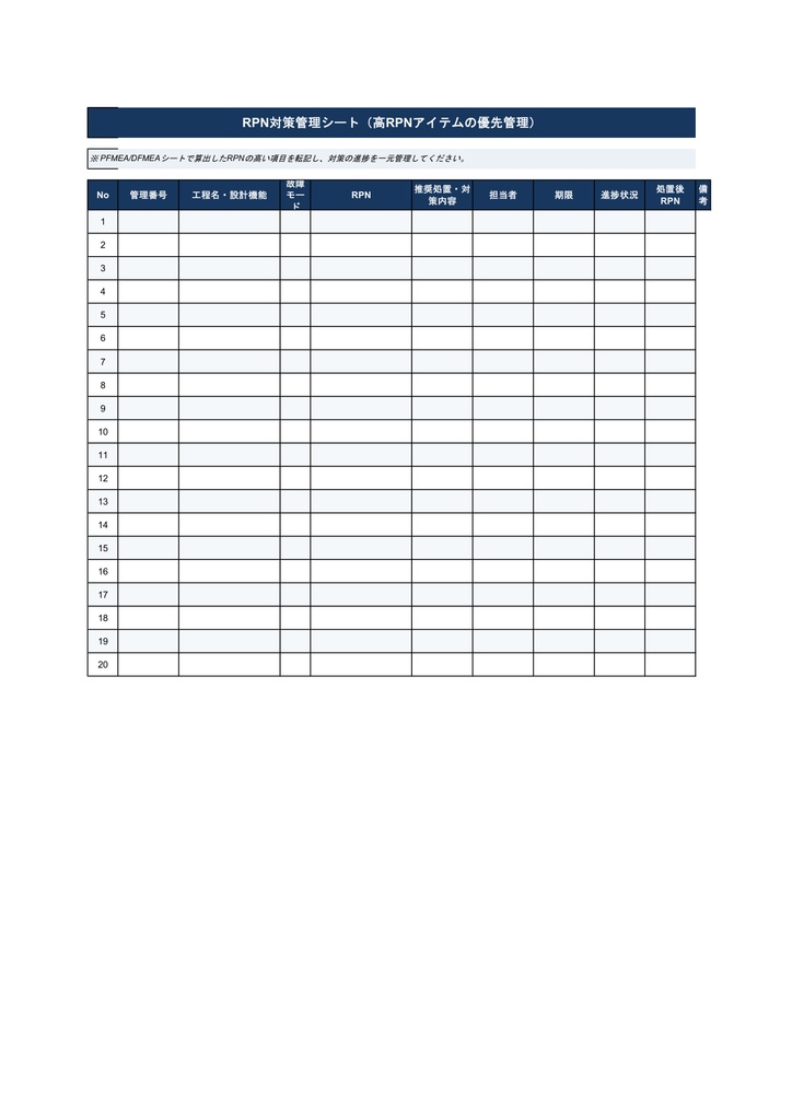 FMEAテンプレート【Excel】- 工程FMEA・設計FMEA対応 RPN自動計算・条件付き書式付き 全8シート