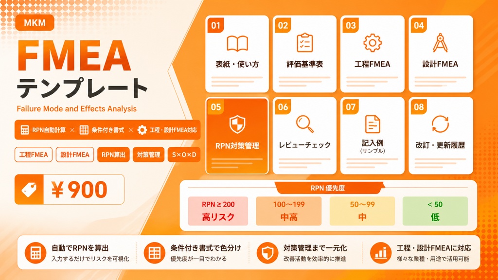 FMEAテンプレート【Excel】- 工程FMEA・設計FMEA対応 RPN自動計算・条件付き書式付き 全8シート