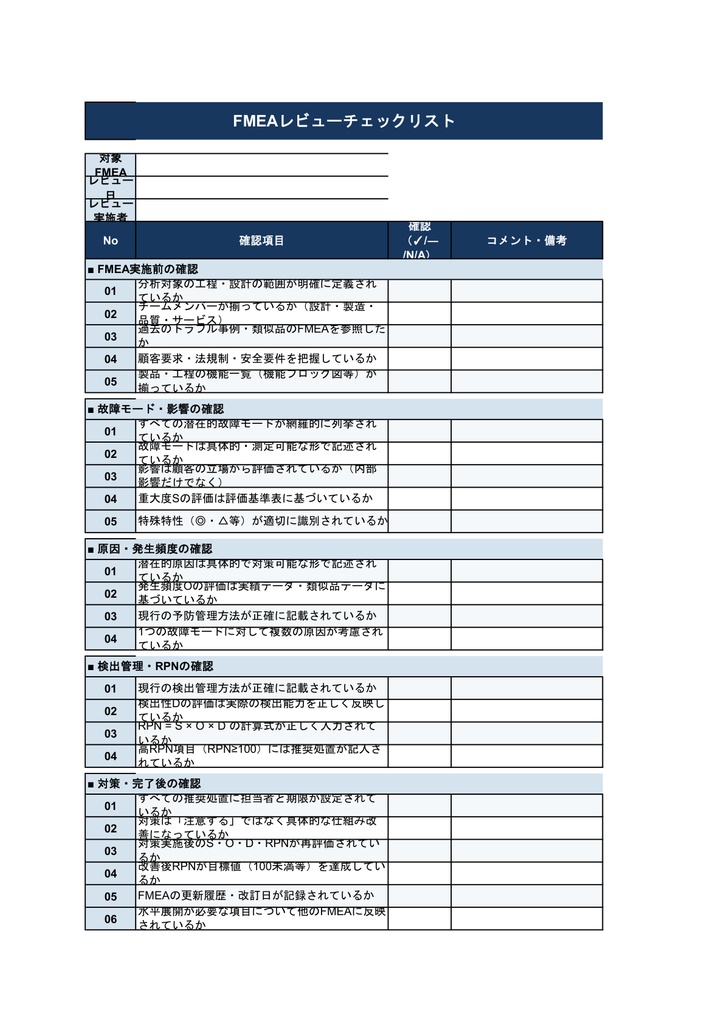 FMEAテンプレート【Excel】- 工程FMEA・設計FMEA対応 RPN自動計算・条件付き書式付き 全8シート