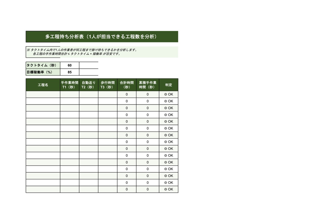 標準作業組合わせ表テンプレート【Excel】- タイムバー付き タクトタイム計算・改善前後比較まで 全8シート