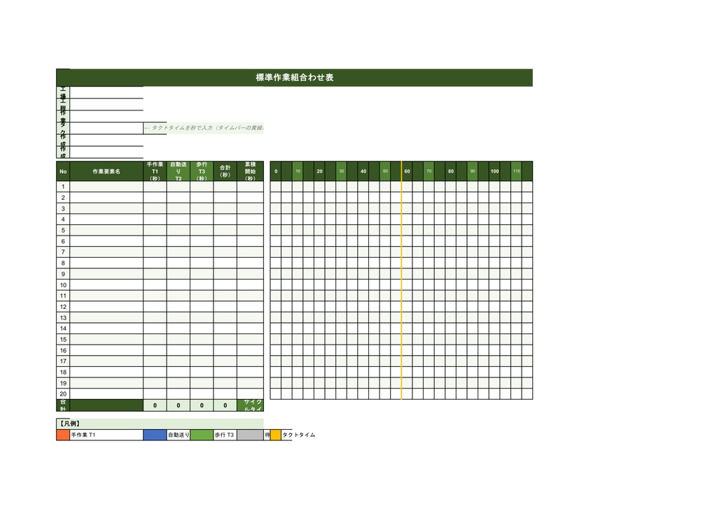 標準作業組合わせ表テンプレート【Excel】- タイムバー付き タクトタイム計算・改善前後比較まで 全8シート