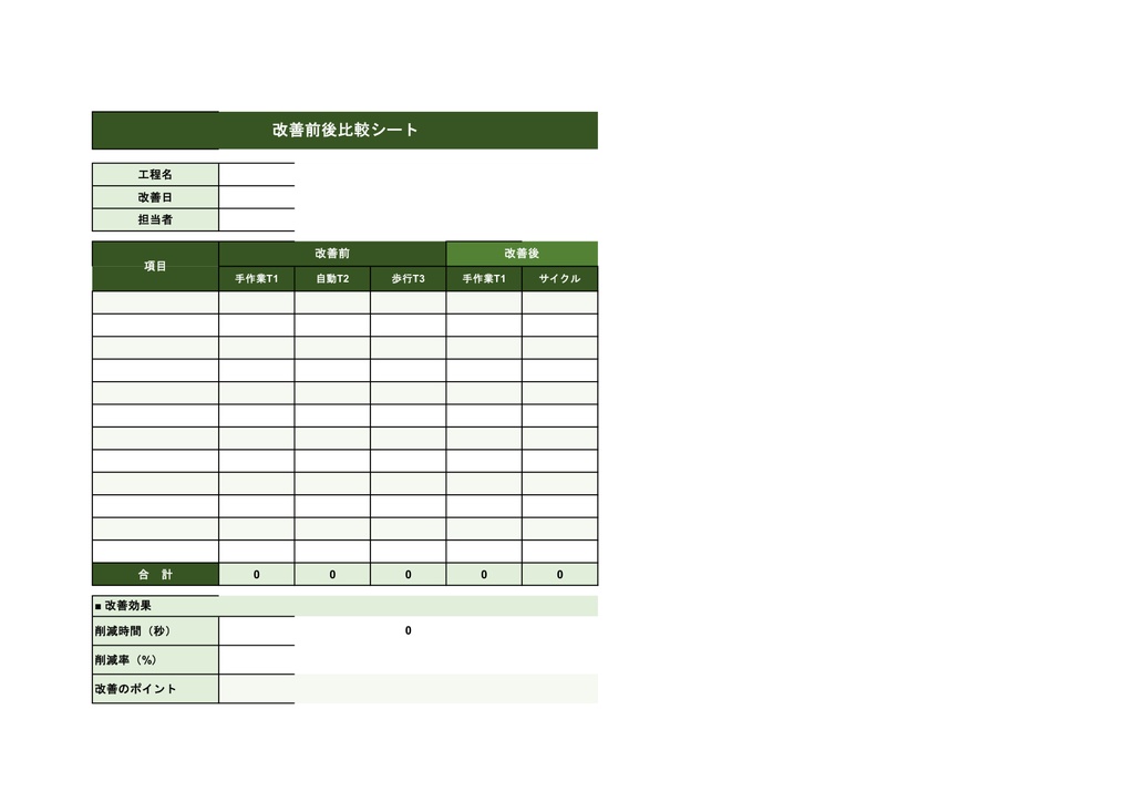 標準作業組合わせ表テンプレート【Excel】- タイムバー付き タクトタイム計算・改善前後比較まで 全8シート
