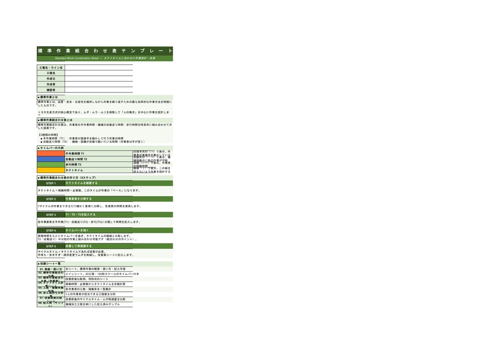 標準作業組合わせ表テンプレート【Excel】- タイムバー付き タクトタイム計算・改善前後比較まで 全8シート