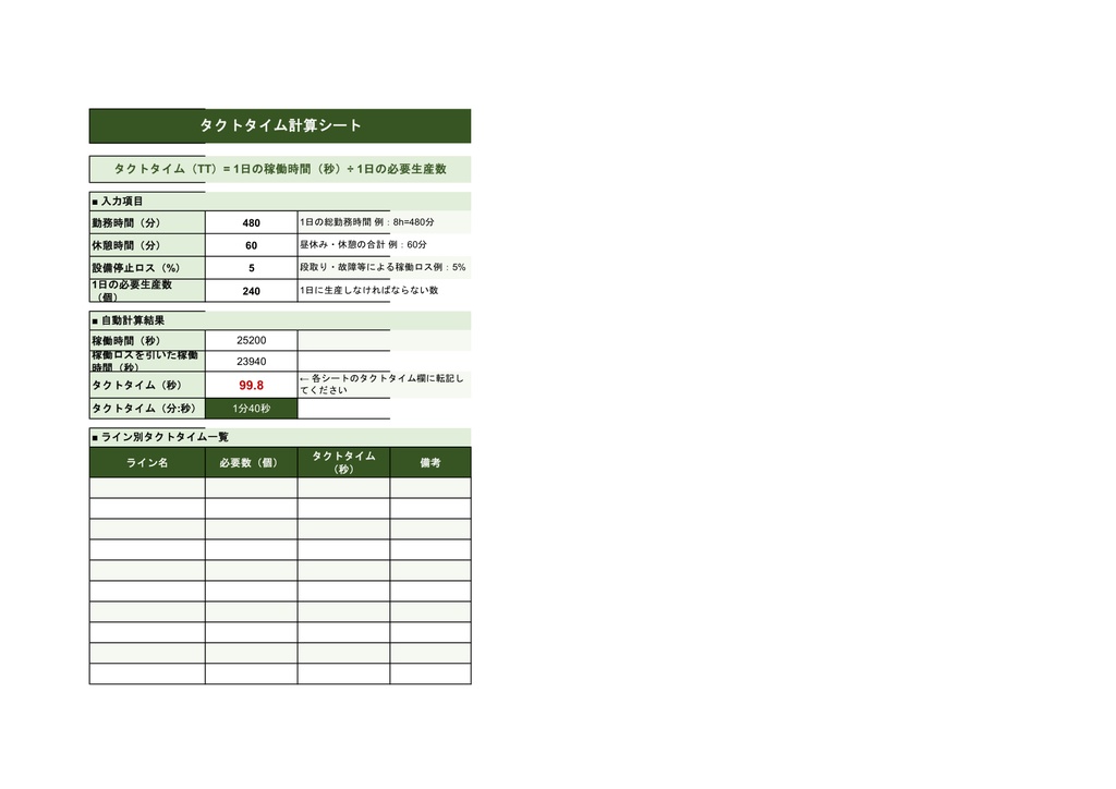 標準作業組合わせ表テンプレート【Excel】- タイムバー付き タクトタイム計算・改善前後比較まで 全8シート
