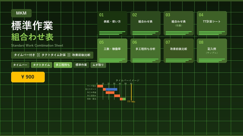 標準作業組合わせ表テンプレート【Excel】- タイムバー付き タクトタイム計算・改善前後比較まで 全8シート
