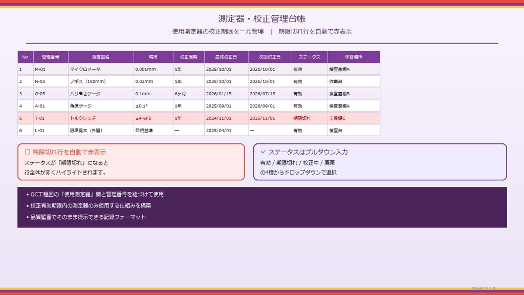 QC工程図テンプレート【コントロールプラン・Excel版】