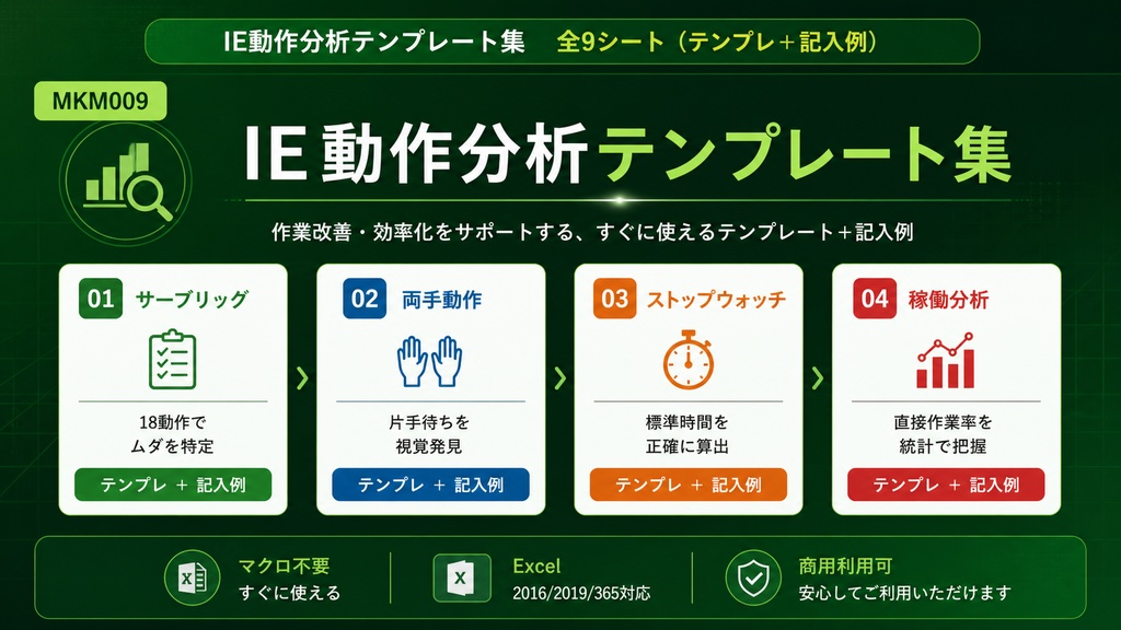 IE動作分析テンプレート集【Excel】- サーブリッグ・両手動作・ストップウォッチ・稼働分析 記入例付き 全9シート