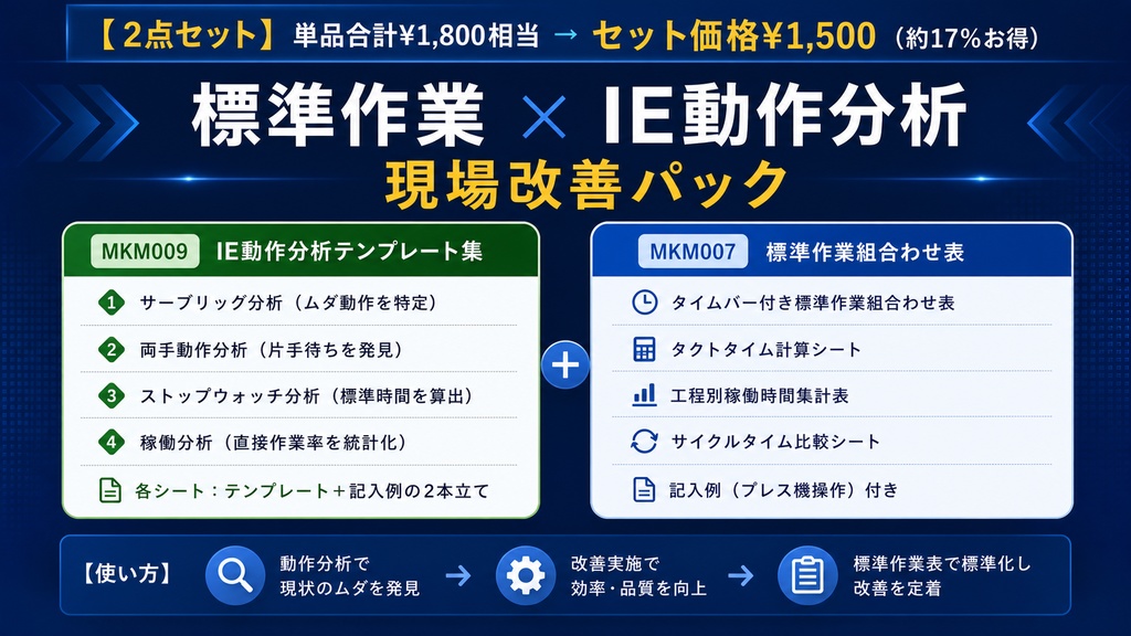 【2点セット】標準作業 × IE動作分析 現場改善パック【Excel】 - 標準作業組合わせ表 + 動作分析・時間研究テンプレート集 全17シート