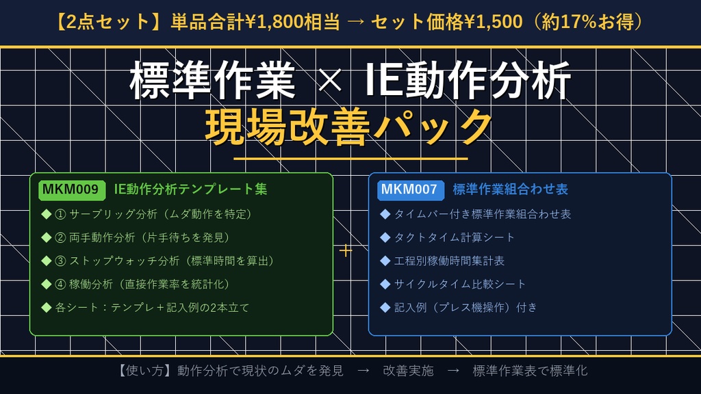 【2点セット】標準作業 × IE動作分析 現場改善パック【Excel】 - 標準作業組合わせ表 + 動作分析・時間研究テンプレート集 全17シート