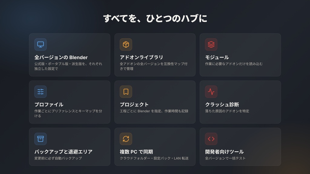 【10/14まで半額】KumikiHub|Blender アドオン管理ツール