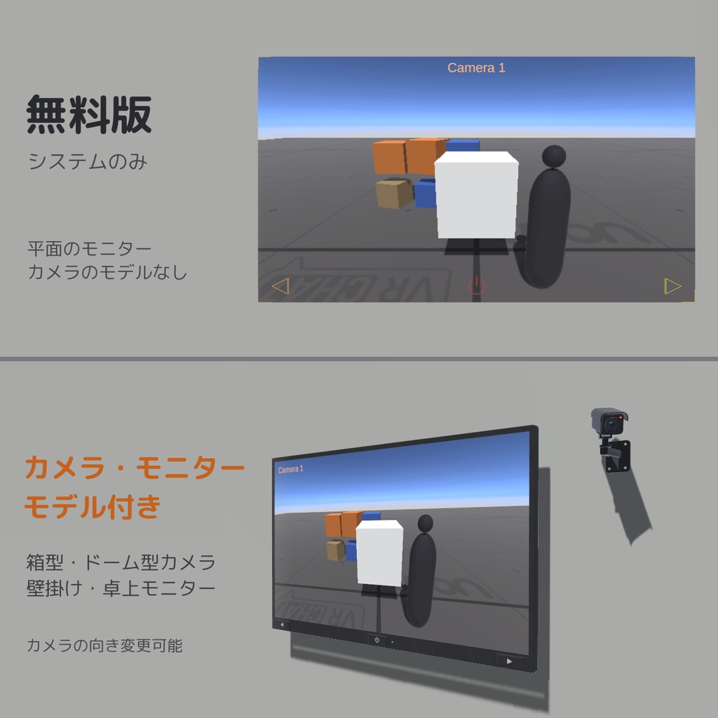 【大型アップデート!】【VRChatワールドギミック】ApoLab 監視カメラシステム【カメラ・モニターモデル付き/無料版あり】