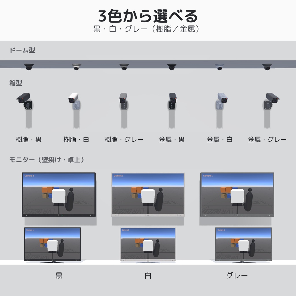 【大型アップデート!】【VRChatワールドギミック】ApoLab 監視カメラシステム【カメラ・モニターモデル付き/無料版あり】