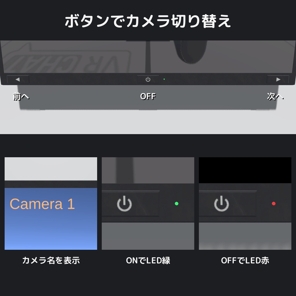 【大型アップデート!】【VRChatワールドギミック】ApoLab 監視カメラシステム【カメラ・モニターモデル付き/無料版あり】