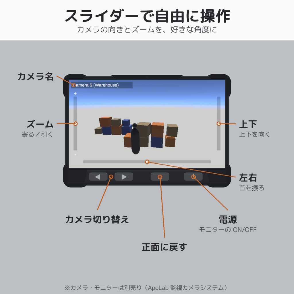 【VRChatワールドギミック】ApoLab 監視カメラシステム 操作タブレット追加パック【カメラの向き・ズーム操作】
