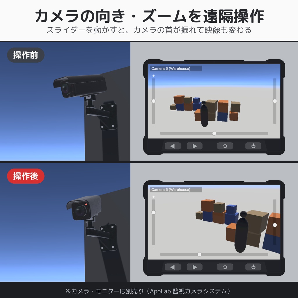 【VRChatワールドギミック】ApoLab 監視カメラシステム 操作タブレット追加パック【カメラの向き・ズーム操作】