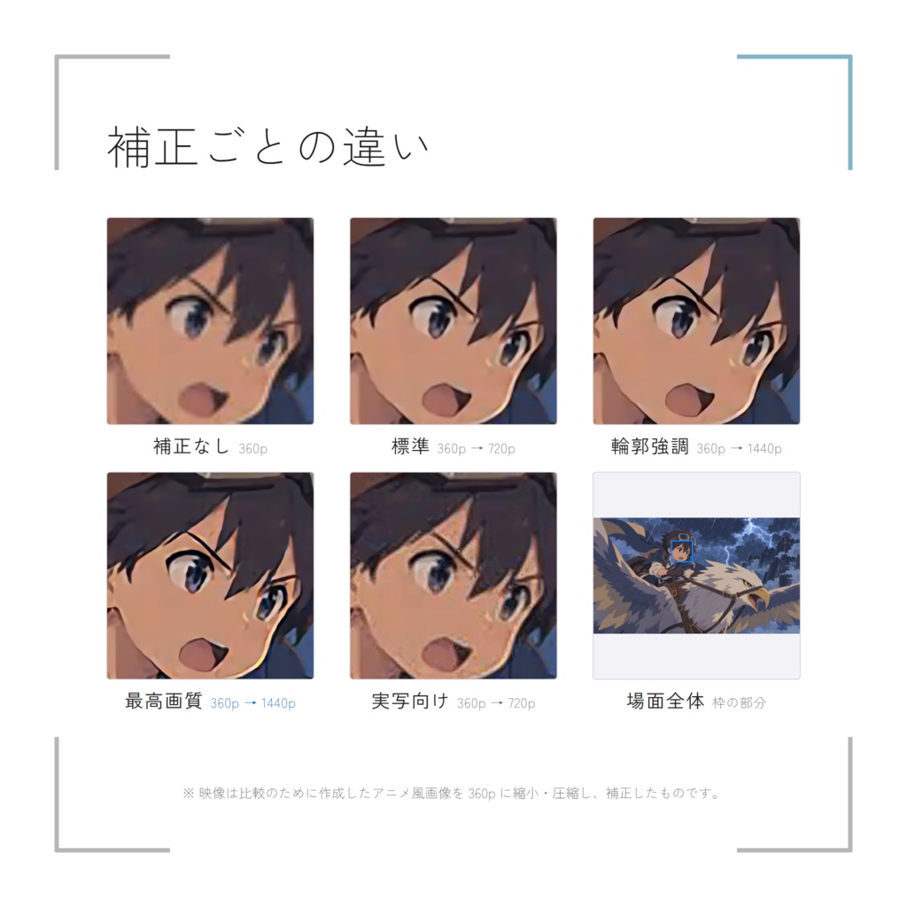 超解像 Video Upscaler【VRChatワールド用】