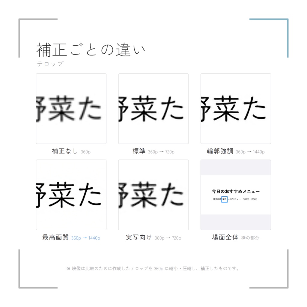 超解像 Video Upscaler【VRChatワールド用】