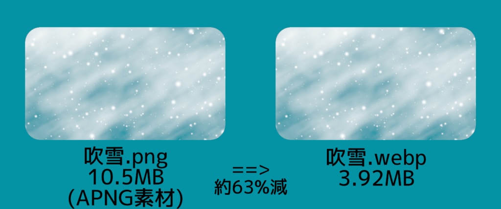 【無料版あり】アニメーションWebp変換ツール