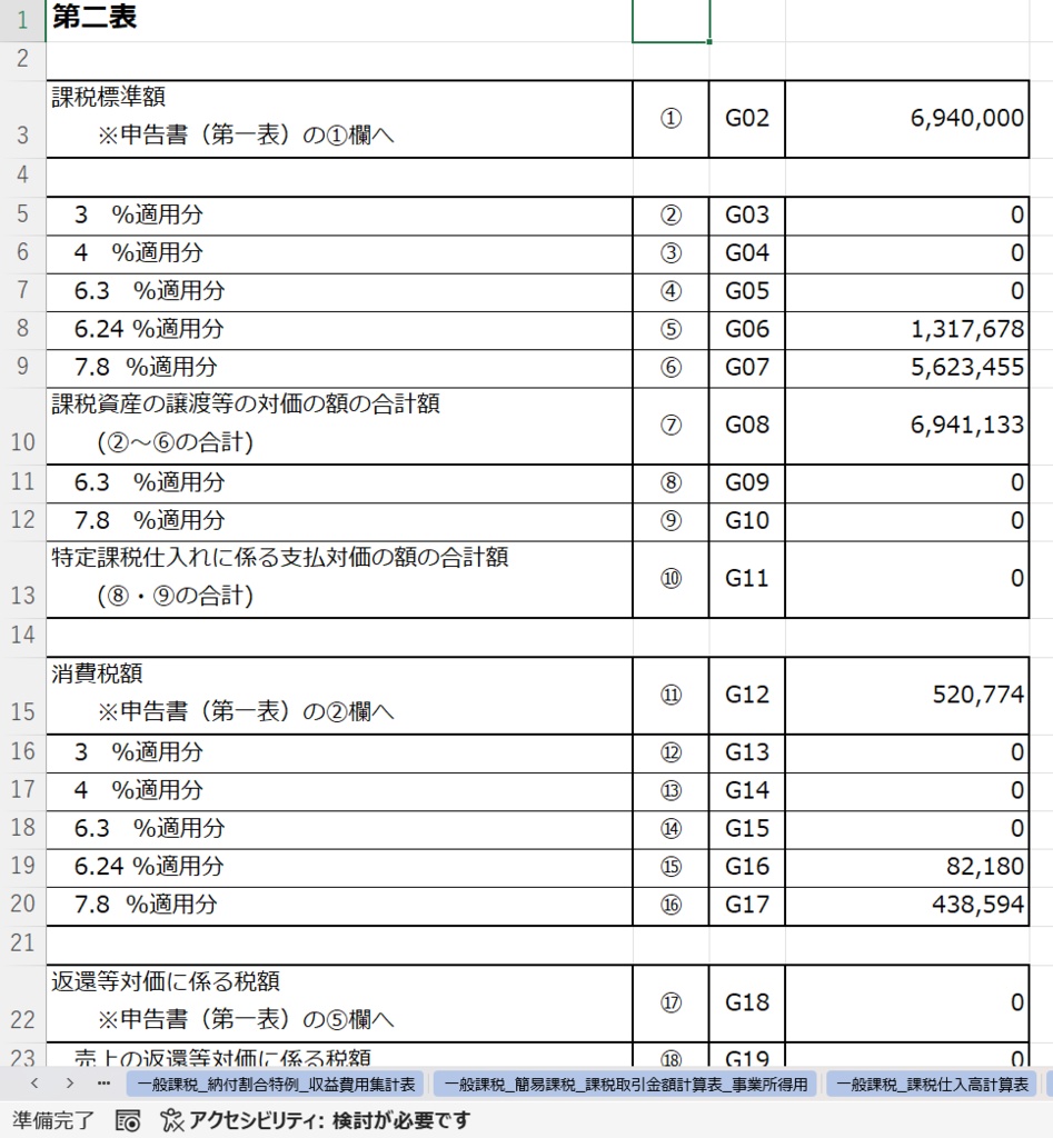 個人事業主向け消費税対応Excelシステム ― Callisto ―™v.1.00