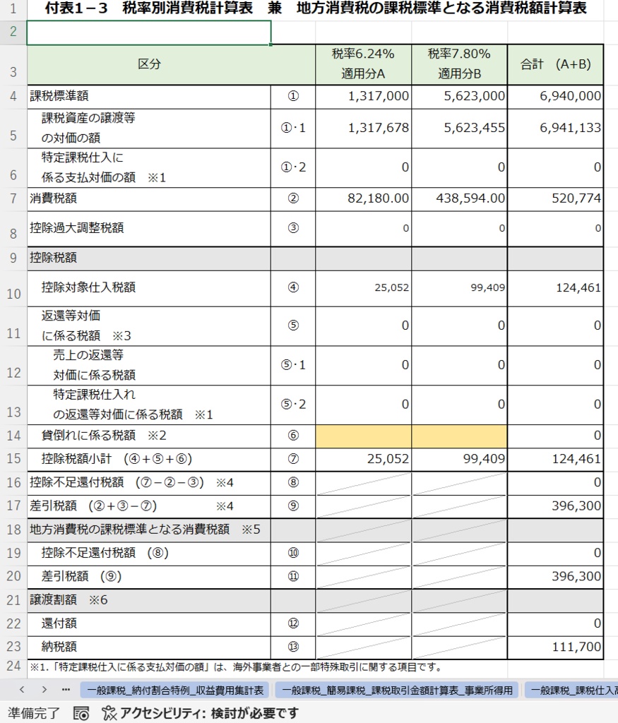 個人事業主向け消費税対応Excelシステム ― Callisto ―™v.1.00