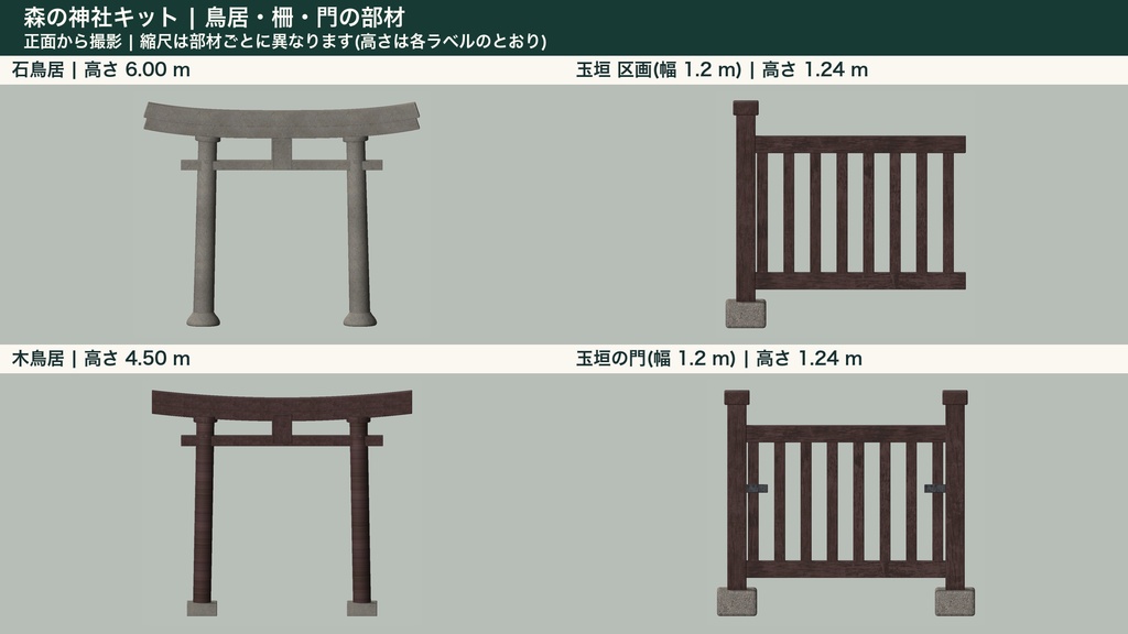 森の神社キット|Sacred Forest Shrine Kit(Unity URP / Built-in・VRChat向け