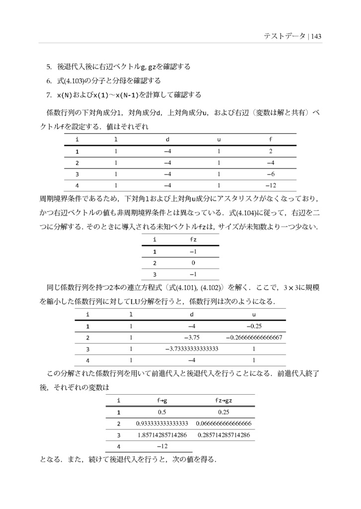 空力音の直接数値計算を支える技術