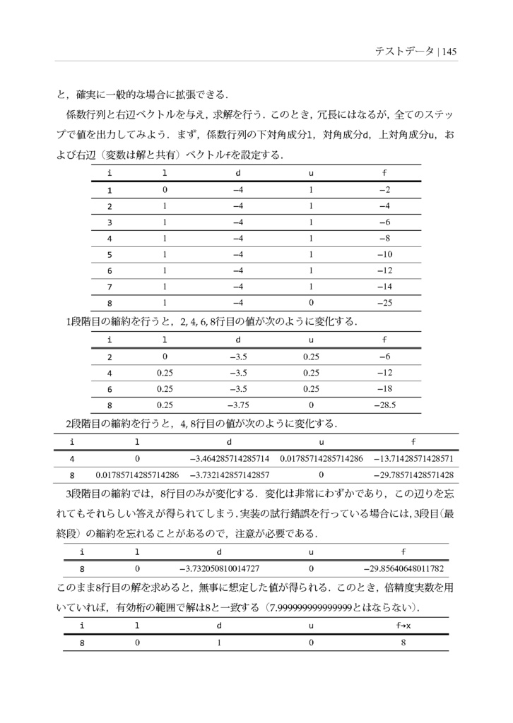 空力音の直接数値計算を支える技術