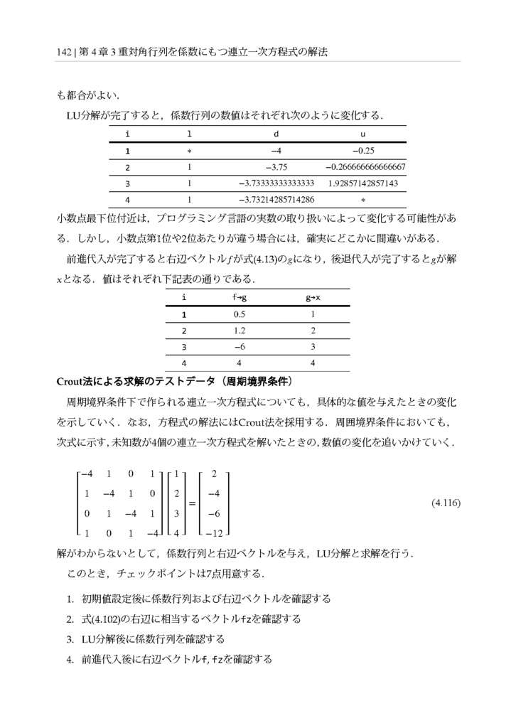空力音の直接数値計算を支える技術