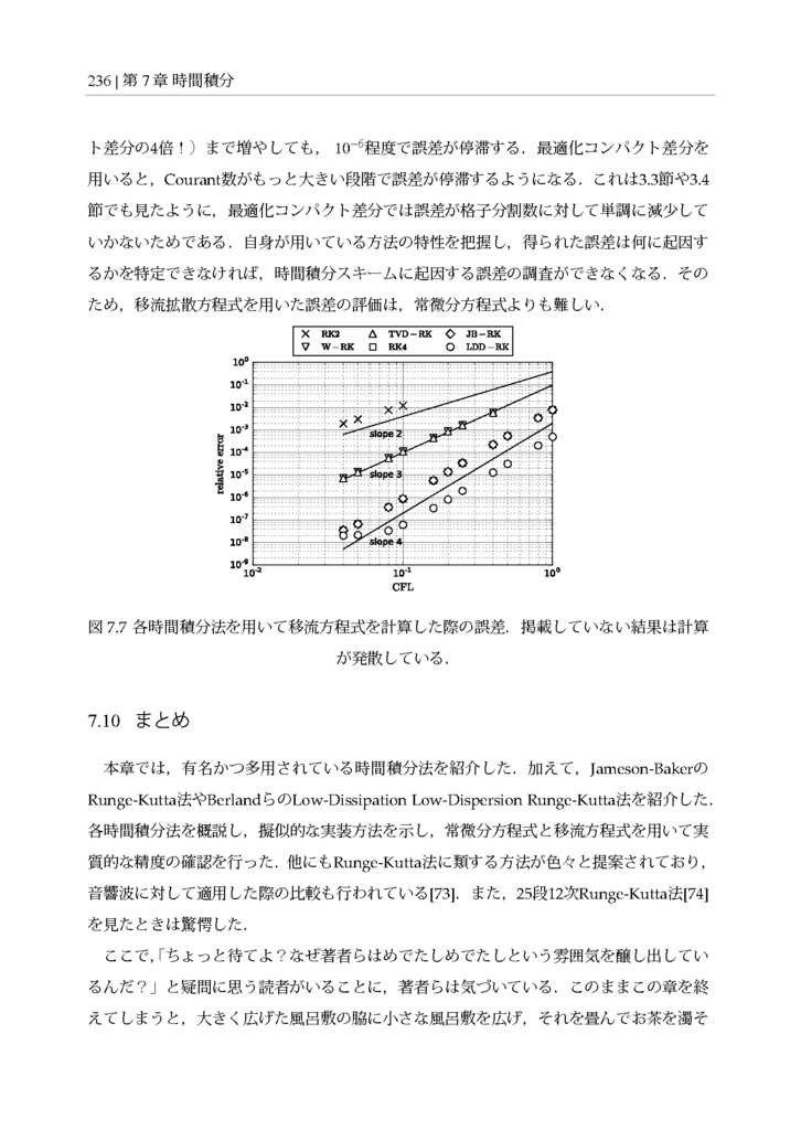 空力音の直接数値計算を支える技術