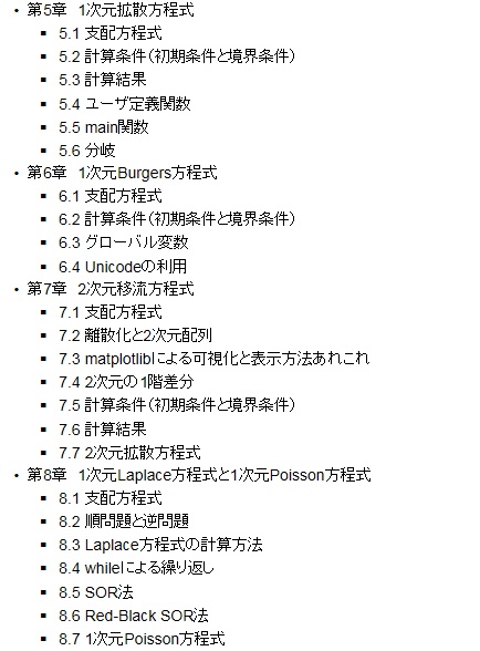改訂版 流体計算で覚えるPython3