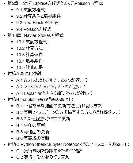 改訂版 流体計算で覚えるPython3