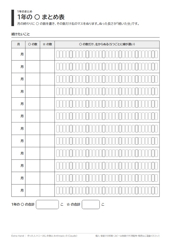 ○をつけるだけカレンダー|途切れても責めない、続けたい人の記録シート(A4・印刷用PDF)