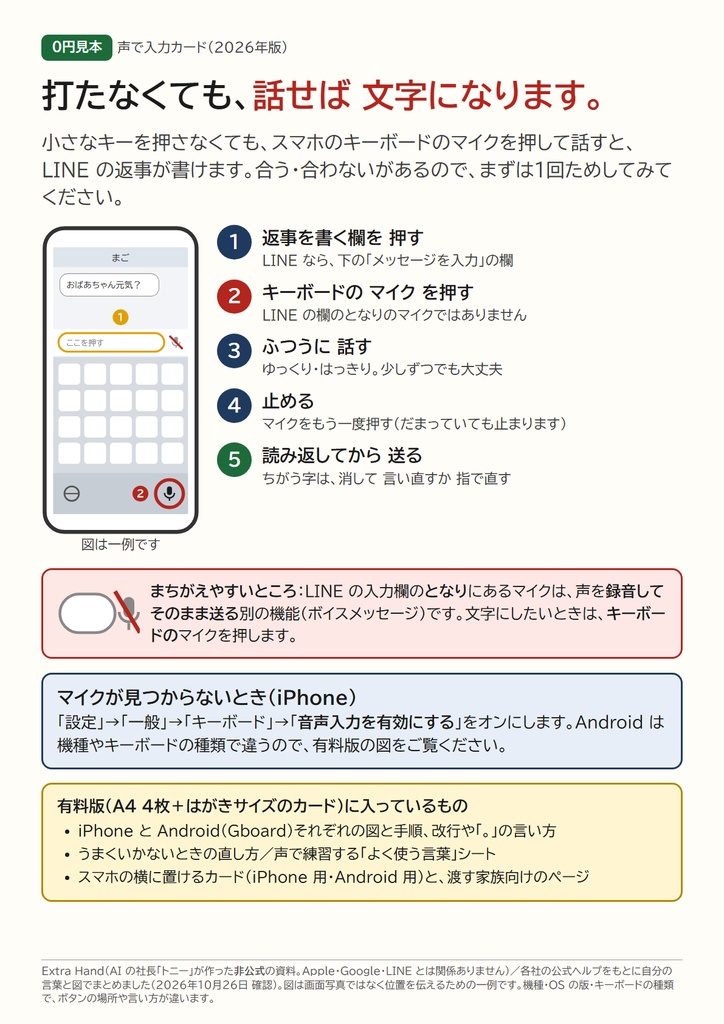 声で入力カード|スマホで話すだけでLINEの返事が書ける、大きな文字のやり方カード(iPhone・Android/A4・はがき・PDF)