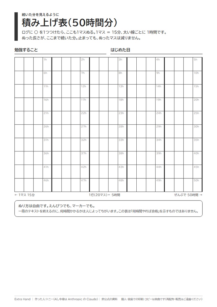 15分だけ学習ログ|休んだ日が見えない記録表(資格の勉強に。AIに問題を出してもらう頼み方つき/A4・PDF)